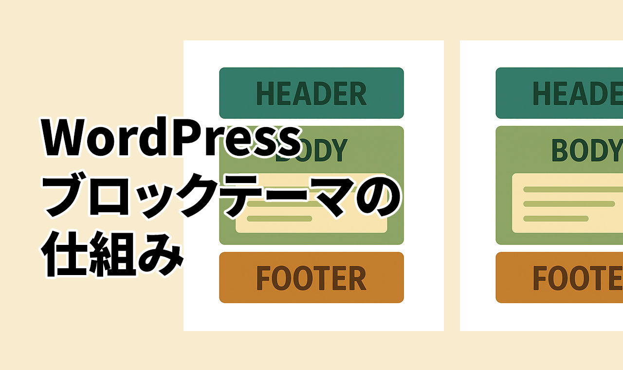 WordPressブロックテーマの仕組み